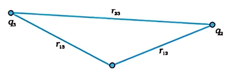 Electric Potential Energy & Dielectrics | Physics Class 12 - NEET