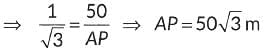 Class 10 Maths Chapter 9 Previous Year Questions - Some Application of Trigonometry