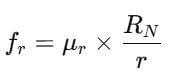 Friction: Its Types and Problems | Physics Class 11 - NEET