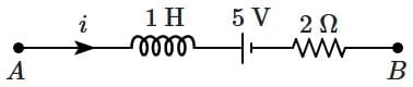 NEET Previous Year Questions (2014-2025): Electromagnetic Induction | Physics Class 12