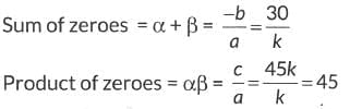 Class 10 Maths Previous Year Questions - Polynomials