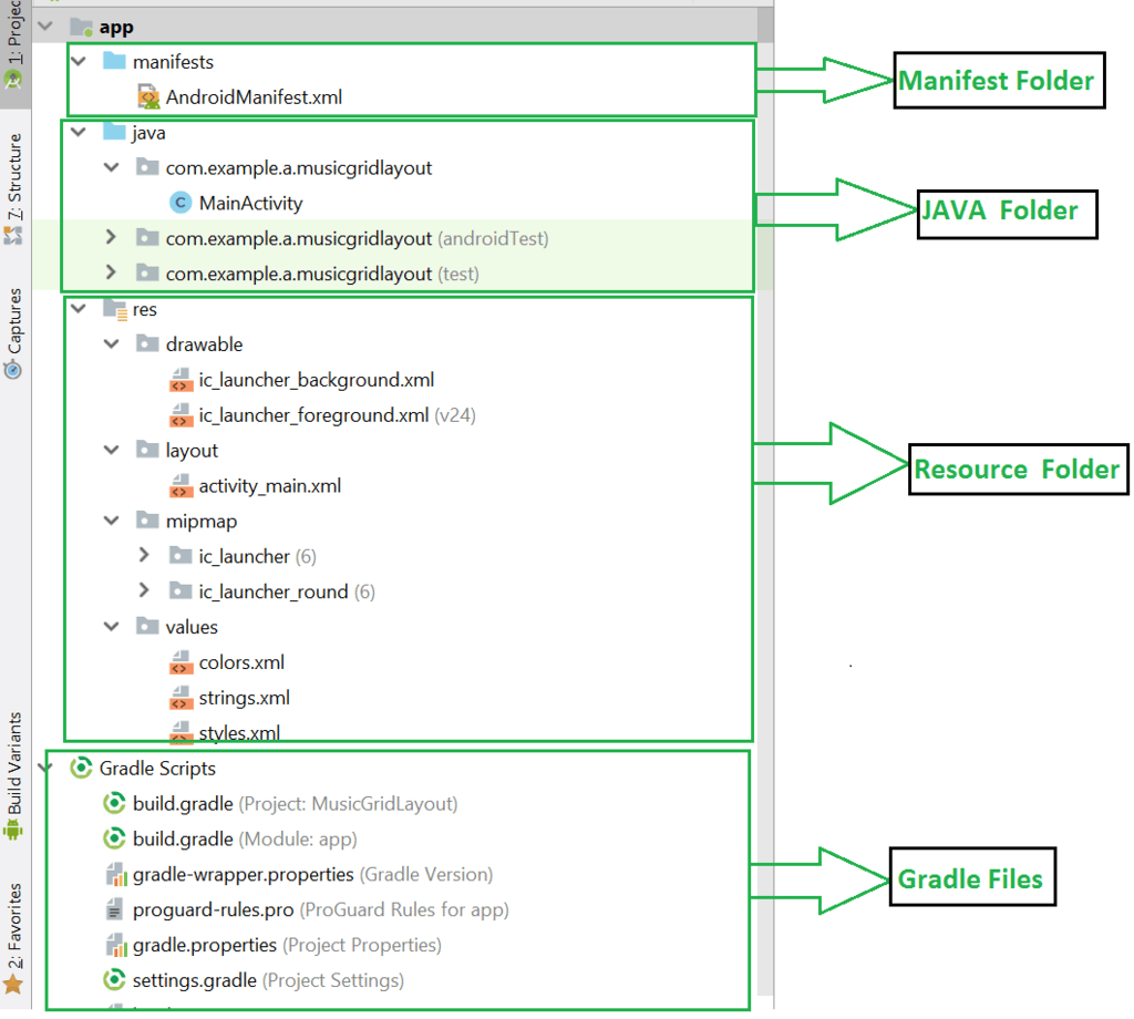 Android App Development Fundamentals for Beginners - Software Development