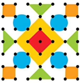 Fun with Shapes Chapter Notes | Mathematics for Class 3 (Maths Mela)