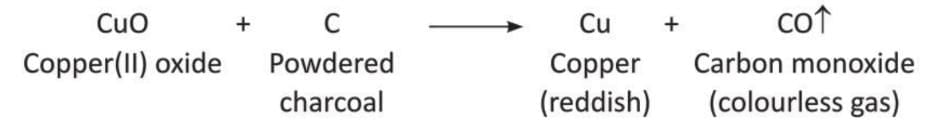 Carbon and Its Compounds Chapter Notes | Chemistry Class 8 ICSE