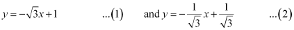 Exercise 9.3- Straight Lines NCERT Solutions - Commerce