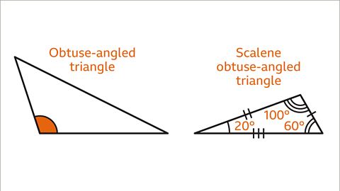 Scalene Triangle