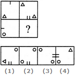 Practice Questions: Figure Matrix | CSAT Preparation - UPSC