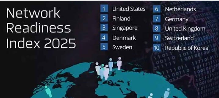 Network Readiness Index 2025