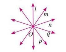 Lines and Angles Chapter Notes | Mathematics Class 7 ICSE