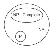 UGC NET Paper 2: Computer Science 11 March 2023 | UGC NET Past Year Papers