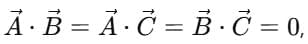 Vectors: Definition, Types & Unit Vectors | Physics for JEE Main & Advanced