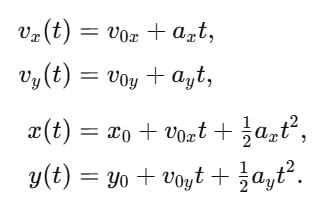 Introduction to Motion in a Plane | Science & Technology for UPSC CSE