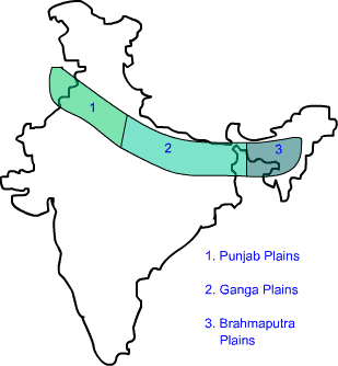The Himalayan Mountains : Physical Features of India - Class 9