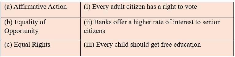 NCERT Solutions for Class 11 Political Science - Equality