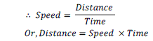 Motion and Time Class 7 Notes Science Chapter 9