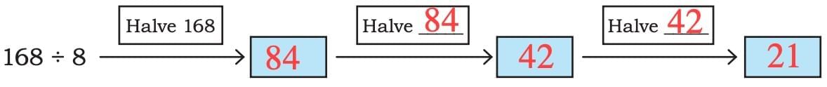 Coconut Farm Chapter Notes | Mathematics (Maths Mela) Class 5 - New NCERT