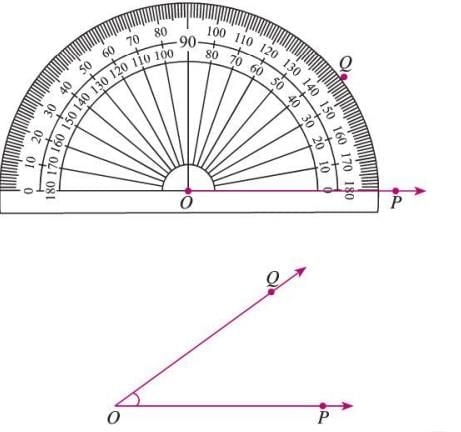 Angles Chapter Notes | Mathematics Class 6 ICSE