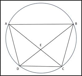 Geometry CAT Previous Year Questions with Answer PDF