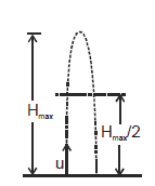 Kinematics, Chapter Notes, Class 11, Physics (IIT-JEE & AIPMT)