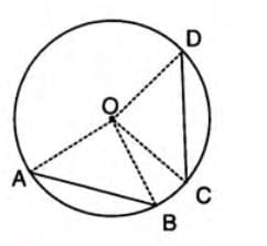 Circles Chapter Notes | Mathematics Class 10 ICSE