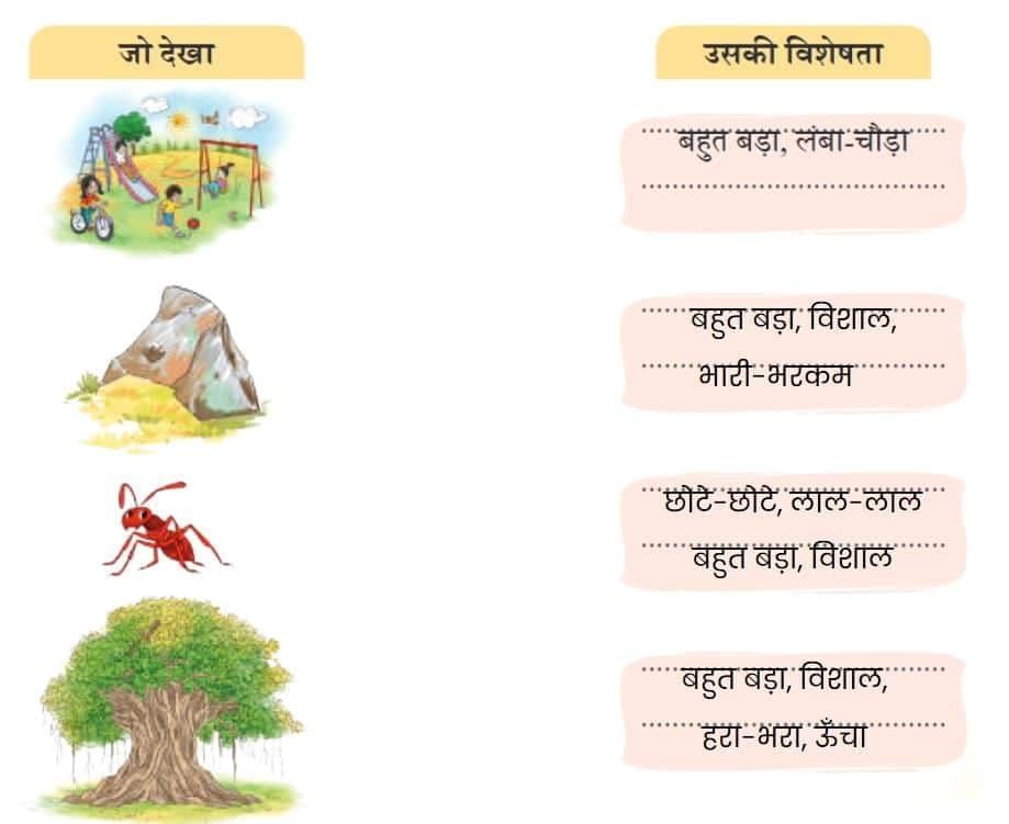 NCERT Solutions for Class 4 Hindi Chapter 2 - बगीचे का घोंघा