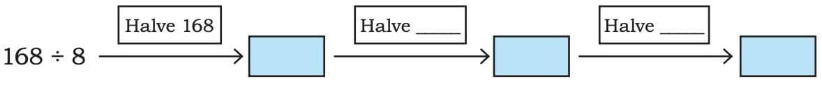 Coconut Farm Chapter Notes | Mathematics (Maths Mela) Class 5 - New NCERT