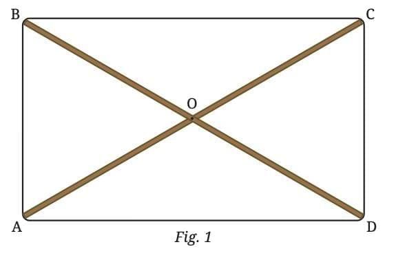 Quadrilaterals Chapter Notes | Mathematics Class 8- New NCERT (Ganita Prakash)