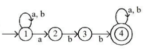 UGC NET Paper 2: Computer Science 6th Jan 2025 Shift 1 | UGC NET Past Year Papers