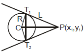 Circle: Theorems and Equation | Mathematics (Maths) for JEE Main & Advanced