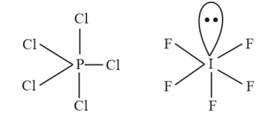 Short & Long Question Answers:: Chemical Bonding and Molecular Structure | Chemistry Class 11 - NEET