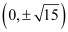 NCERT Solutions Class 11 Maths Chapter 10 - Conic Sections