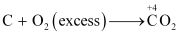 NCERT Solutions Class 11 Chemistry Chapter 7 - Redox Reactions