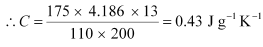 NCERT Solutions Class 11 Physics Chapter 10 - Thermal Properties of Matter