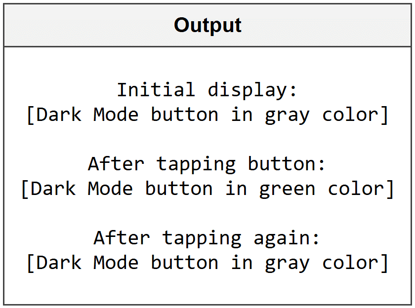 Creating Reusable Components with Binding