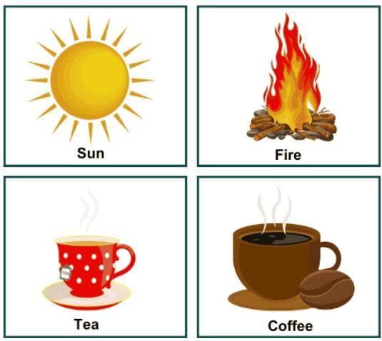 Temperature Chapter Notes | Math Olympiad for Class 2