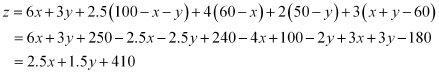 NCERT Solutions Class 12 Maths Chapter 12 - Linear Programming