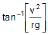 Circular Motion, Chapter Notes, Class 11, Physics (IIT-JEE & AIPMT)