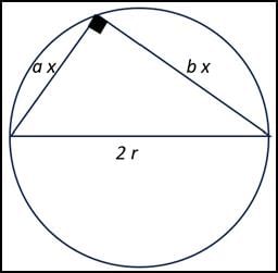 Geometry CAT Previous Year Questions with Answer PDF