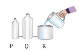 Pressure, Winds, Storms, and Cyclones NCERT Solutions | Science Curiosity Class 8 -  New NCERT