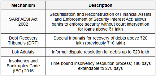 5.1 Resolution Mechanisms