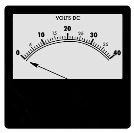 Factors Affecting Resistance of a Conductor