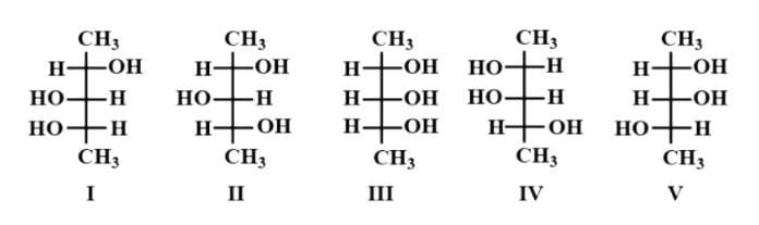 Optical Isomerism | Chemistry Class 11 - NEET