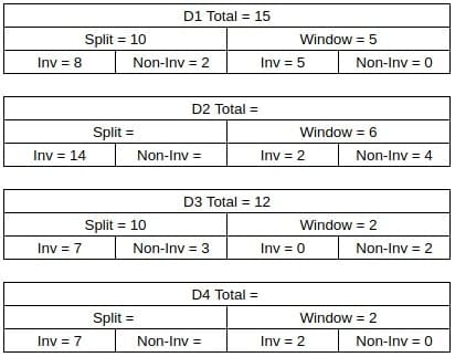 Practice Question - 73 (Quant Based) | 100 DILR Questions for CAT Preparation