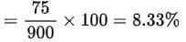 Practice Questions: Profit, Loss & Discount
