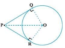 Circle Chapter Notes | General Mathematics for SSS 2