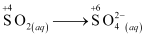 NCERT Solutions Class 11 Chemistry Chapter 7 - Redox Reactions