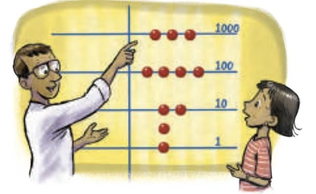 Short Notes: A Story of Numbers | Mathematics Class 8- New NCERT (Ganita Prakash)
