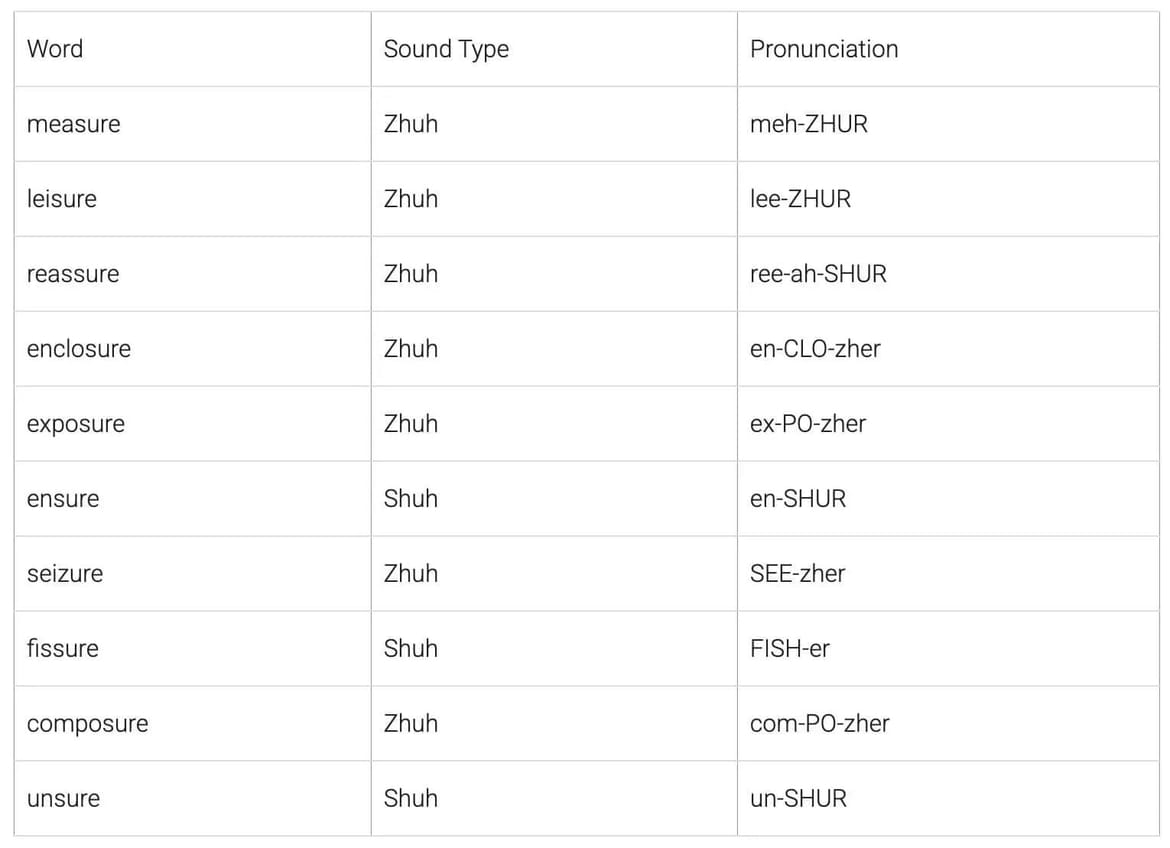 NCERT Solutions: Verghese Kurien — I Too Had A Dream