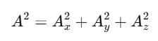 Resolution, Addition & Subtraction of Vectors | Physics for JEE Main & Advanced