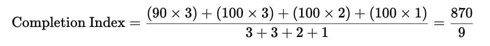 Bar Graphs CAT Previous Year Questions with Answer PDF